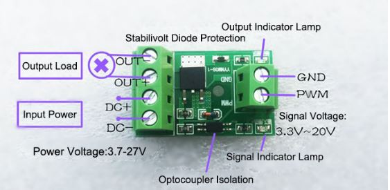 Mosfet MOS Insulation Optocoupler Trigger Switch 3-20V Driver PWM Control Module