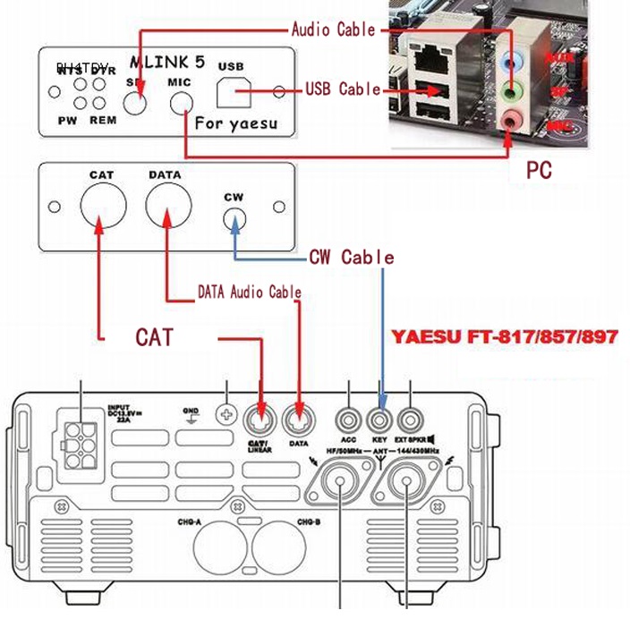 Yaesu 897d Cat Software Download