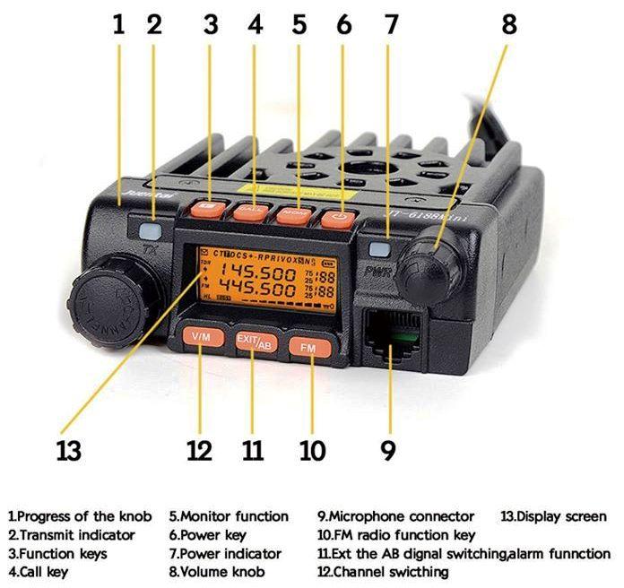 Emisora móvil ZASTONE MP320 TRI-BAND