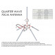 70cm Quarter Wave Antenna