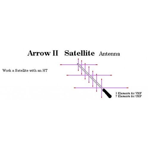 Arrow Antenna II Satellite Antenna - Split Boom Without Duplexer 146/437-10BP