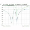 Nano VNA 50KHz-1.5GHz HF VHF UHF UV Vector Network Analyzer + 2.8 inch LCD + Battery.