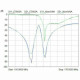 Nano VNA 50KHz-1.5GHz HF VHF UHF UV Vector Network Analyzer + 2.8 inch LCD + Battery.