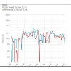 WSPRlite Classic Antenna Performance Analysis System