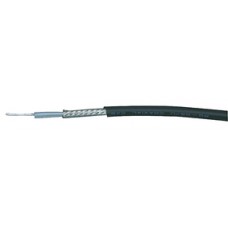 RG-58 Coaxial cable