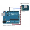 Wireless GSM GPRS Module Quad-Band W/ Antenna Cable Cap (SIM800L V2.0 5V)