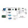 Eshail-2 Satellite Generic LNB Duel Port (L.O. Frequency:  Low 9.75GHz, High 10.60GHz)