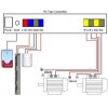 S150 Smart Home Automation System GSM SMS Wireless Remote Controller Board with USB