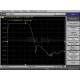 400 - 470Mhz 433Mhz Low-pass Filter LPF SWR <1.22 (SMA Female Connector)