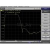 400 - 470Mhz 433Mhz Low-pass Filter LPF SWR <1.22 (SMA Female Connector)