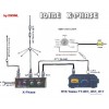 QRM Eliminator X-Phase (1-30 MHz) HF bands