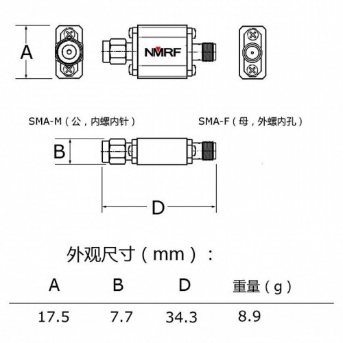 Produktbild von ZPLuz 2,4 GHz Bandpassfilter – 2450 MHz, SMA, Für WLAN, Bluetooth & Mikrowellen – Interne Face-Filterlösung