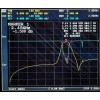2450MHz Band-pass Filter with SMA connector for WiFi, Bluetooth (Eshail-2 QO-100) BPF