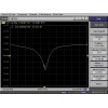 Low Noise Amplifier LNA mid 433Mhz 400MHz~470MHz frequency (SMA Female Connector) 5V