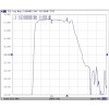 137MHz SAW BPF Band Pass Filter Amplifier for NOAA Satellite