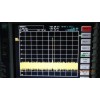 2.4GHz OSC Oscillator VCO, Voltage Controlled Oscillator, Frequency Source with SMA connector