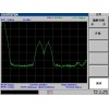 0.1 to 500MHz AD831 Mixer module with low distortion