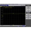 1GHz - 3GHz 2.4GHz RF Power Splitter Divider Combiner SMA 2-Way for Signal Booster