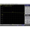 1GHz - 3GHz 2.4GHz RF Power Splitter Divider Combiner SMA 2-Way for Signal Booster