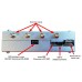 KerberosSDR - 4 Channel Coherent RTL-SDR (Direction Finding)