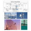 RSPH SDR Receiver 10KHz-2GHz Full Band Radio High Performance msi001 msi2500 + Filter