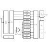 RSPduo from 100KHz up to 2 GHz with 3 antenna ports and dual Receivers