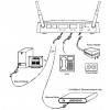 Embedded Asterisk PBX (PABX) 2 Ports VoIP FXS ATA Phone Gateway w/ WIFI SIP/IAX2 Router/Bridge JS200-FX