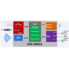 USR-WM1s Single WIFI relay remote control/ free android/IOS APP (DC 6-24V )