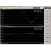 400M-2700MHz RF Power Amplifier 2.4GHz 1W for WIFI Bluetooth Ham Radio (QO-100)
