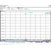 QO-100, Eshail, Es'hail, Hailsat, AMSAT, P4-A, Upconverter 2,4 GHz,S Hail 