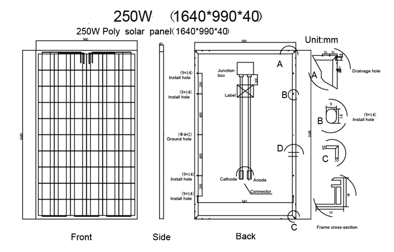 250W Poly-Crystalline Solar Panel