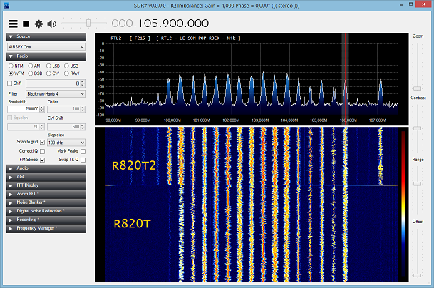 RTL-SDR Blog R820T2 RTL2832U 1PPM TCXO SMA Software Defined Radio (Dongle  Only)